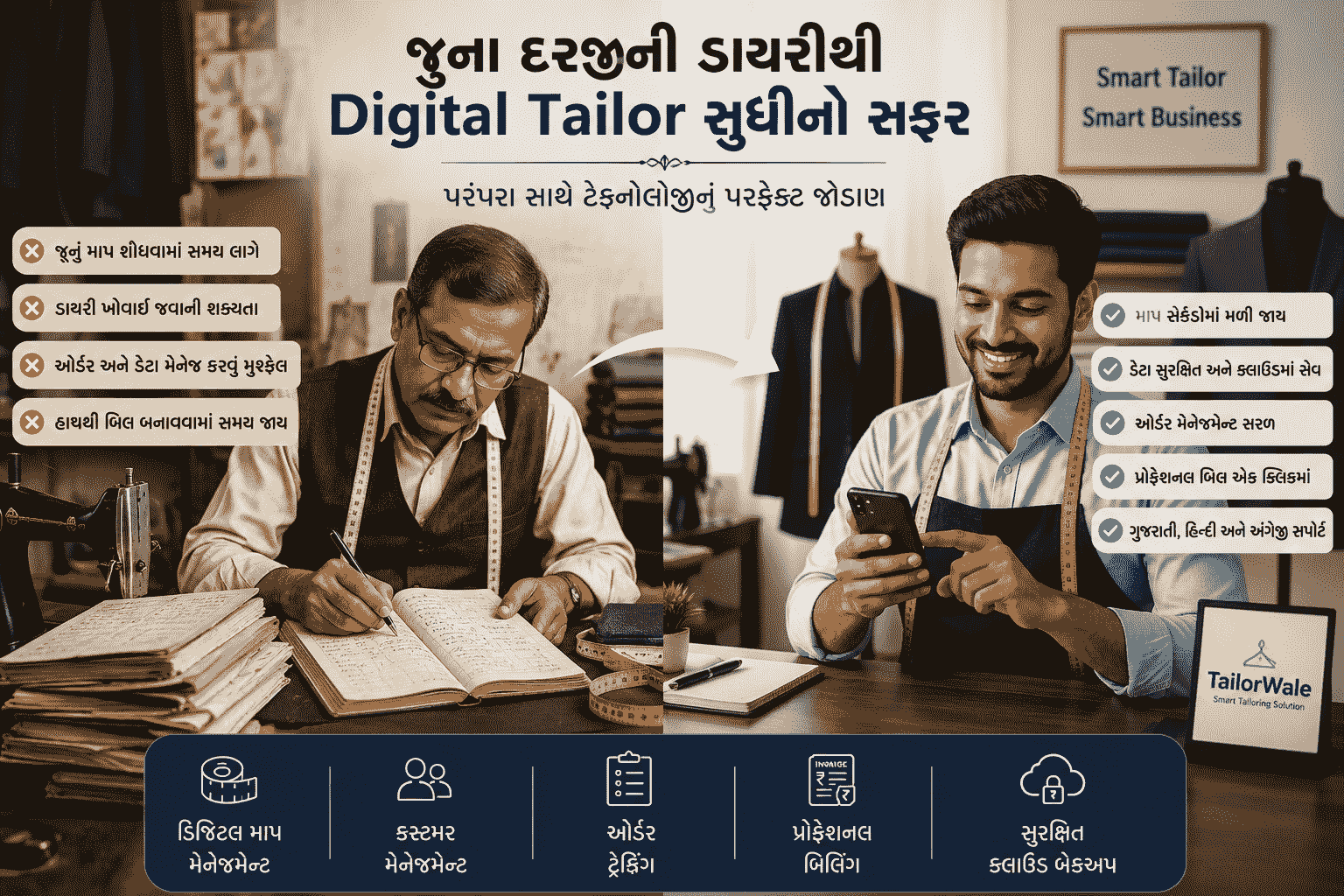 જૂના દરજીની ડાયરીથી Digital Tailor સુધીનો સફર