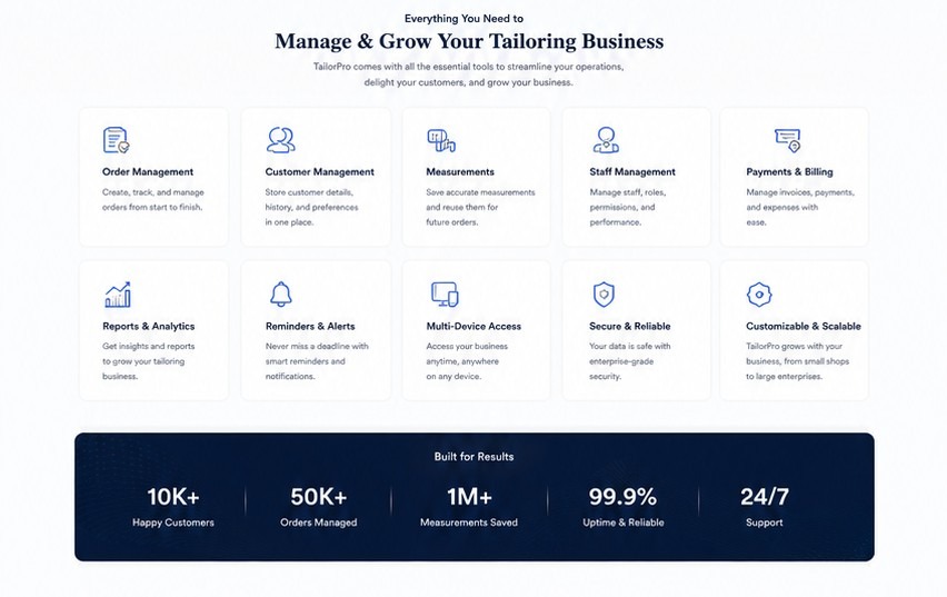 Customer satisfaction in tailoring